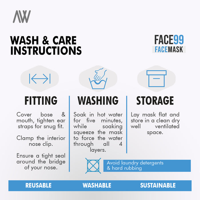 Copper's Hygienic mask, Anti-Microbial mask, Anti-Bacterial mask, 99% protection mask, washable mask, face99 maskal,