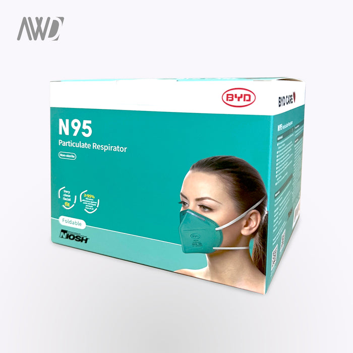 BYD N95 Face Mask- WHOLESALE PRICING | AWD Disposable